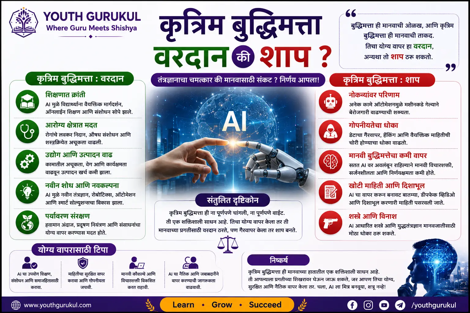 कृत्रिम बुद्धिमत्ता वरदान की शाप निबंध | Artificial Intelligence Essay in Marathi