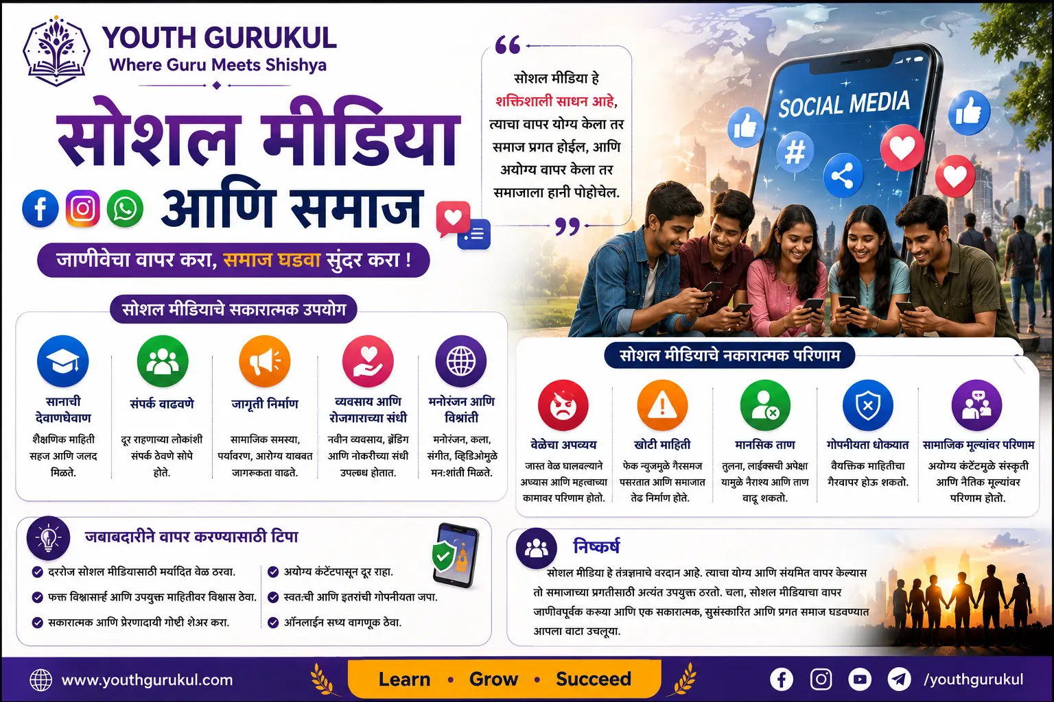 सोशल मीडिया आणि समाज निबंध | Social Media ani Samaj Essay in Marathi