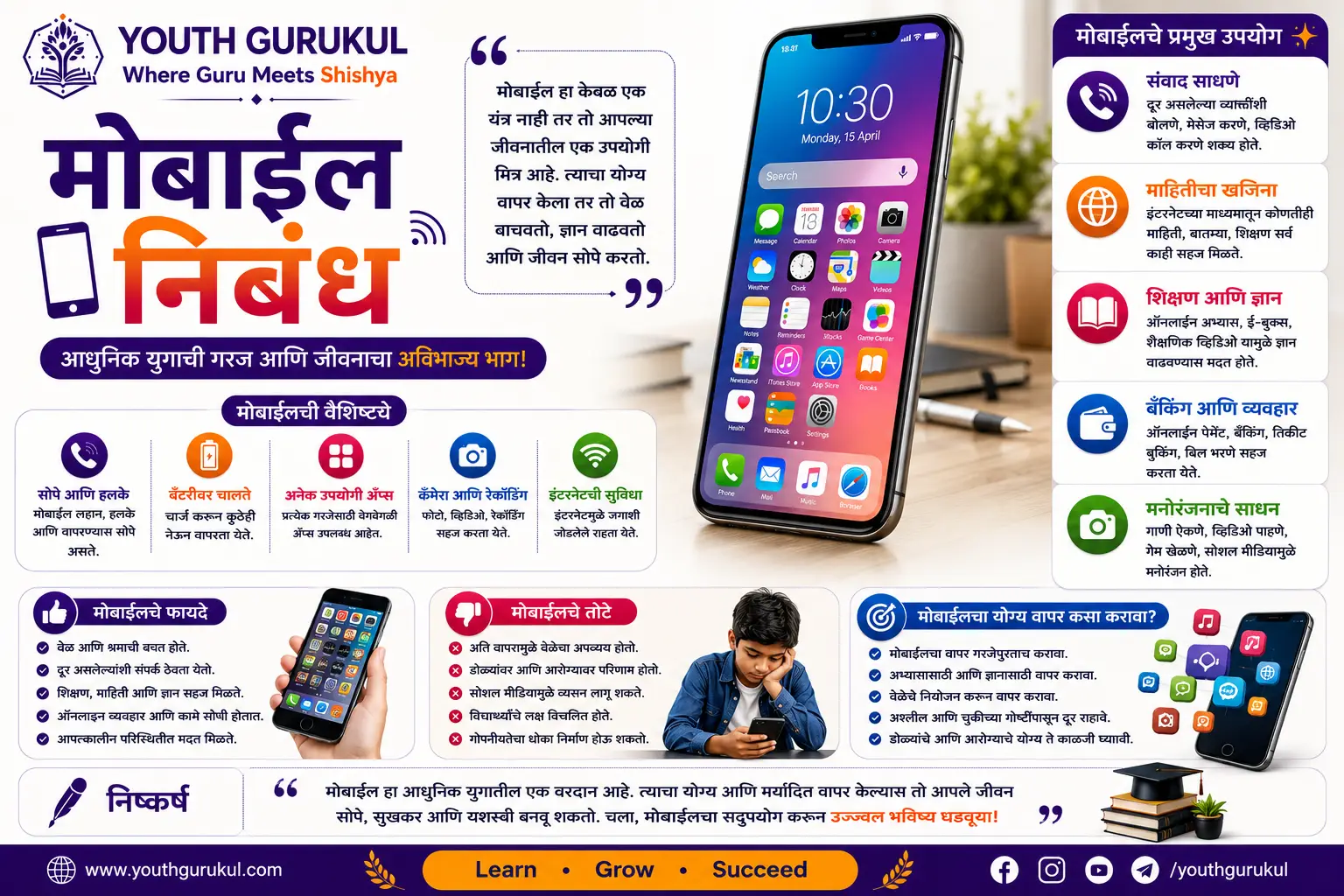 मोबाईल निबंध | Mobile Essay in Marathi | Mobile Phone Essay