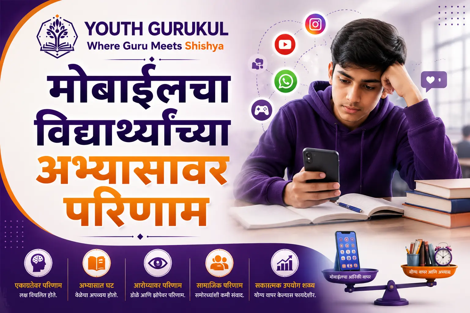 मोबाईलचा विद्यार्थ्यांच्या अभ्यासावर परिणाम | Impact of Mobile Phones on Students